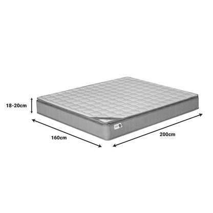 Στρώμα Perfecto pakoworld Continuous springs μονής όψης ανώστρωμα 22-24cm 160x200εκ