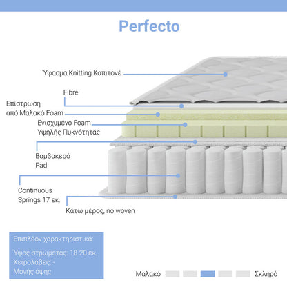 Κρεβάτι με στρώμα και συρτάρι Olympus-Perfecto pakoworld sonoma 100x200εκ
