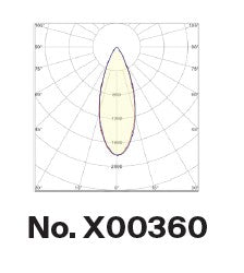Inlight Downlight σποτ 5W 3CCT σε μαύρη απόχρωση D: 4.1x6cm (X00360B)