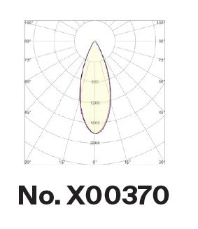 Inlight Downlight σποτ 9W 3CCT σε λευκή απόχρωση D: 5.1x5.2cm (X00370W)